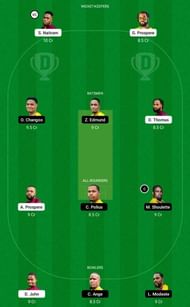 CCMH vs MAC Dream11 Tips - St Lucia T10 Blast